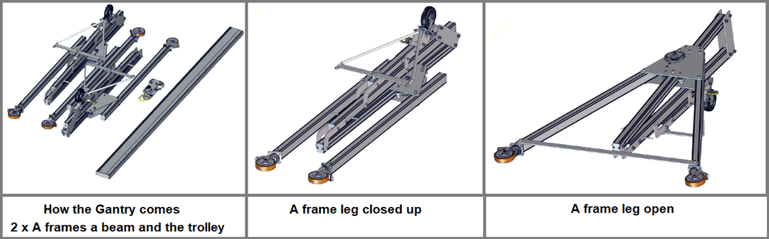 5 tonne aluminium gantry delivery and set up